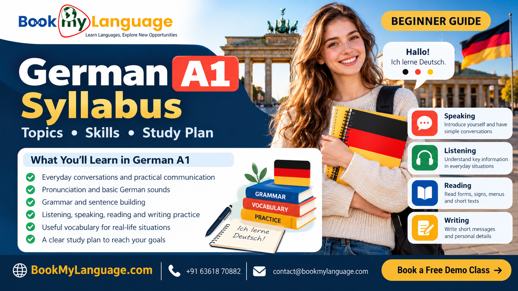 German A1 syllabus