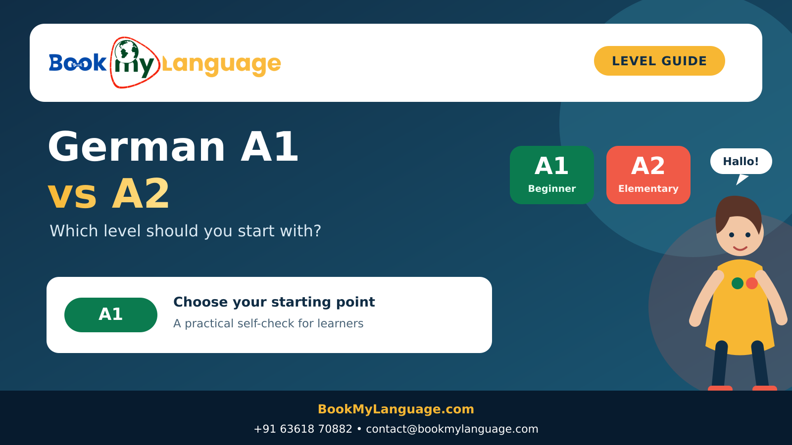 BookMyLanguage German A1 and A2 level comparison
