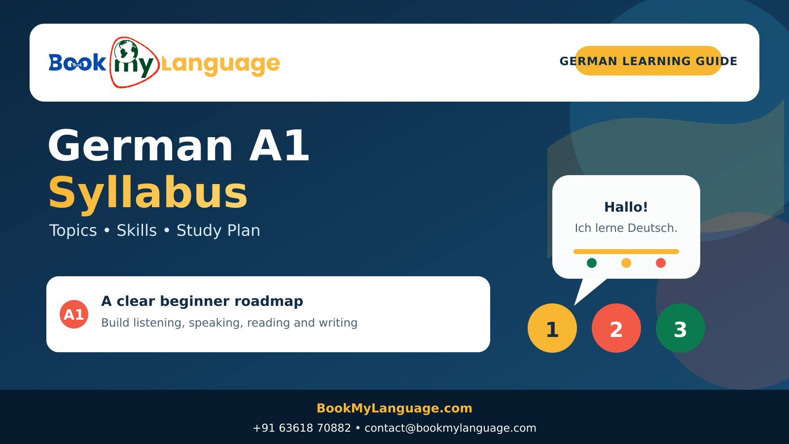 BookMyLanguage German A1 syllabus learning guide